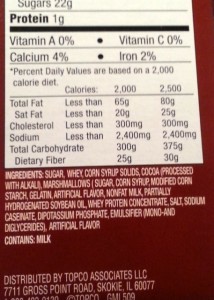commercial cocoa ingredients